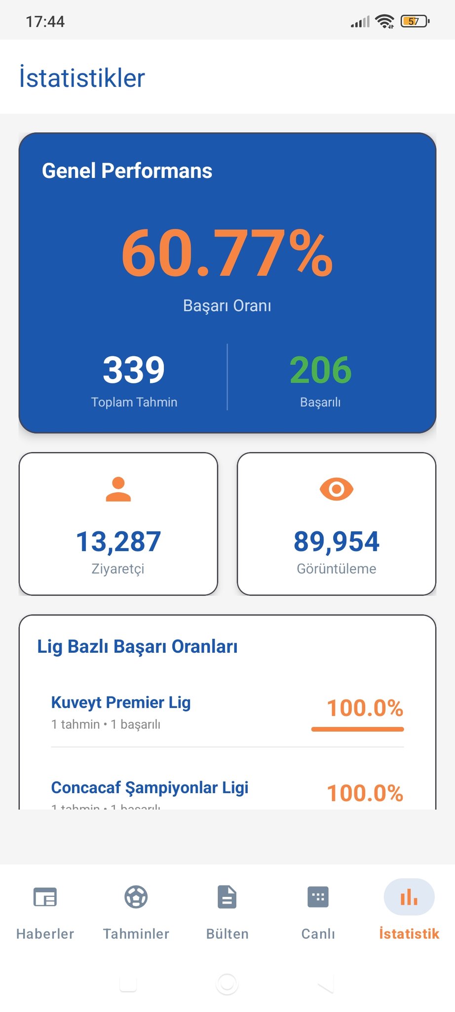 Kupon Takip Statistics