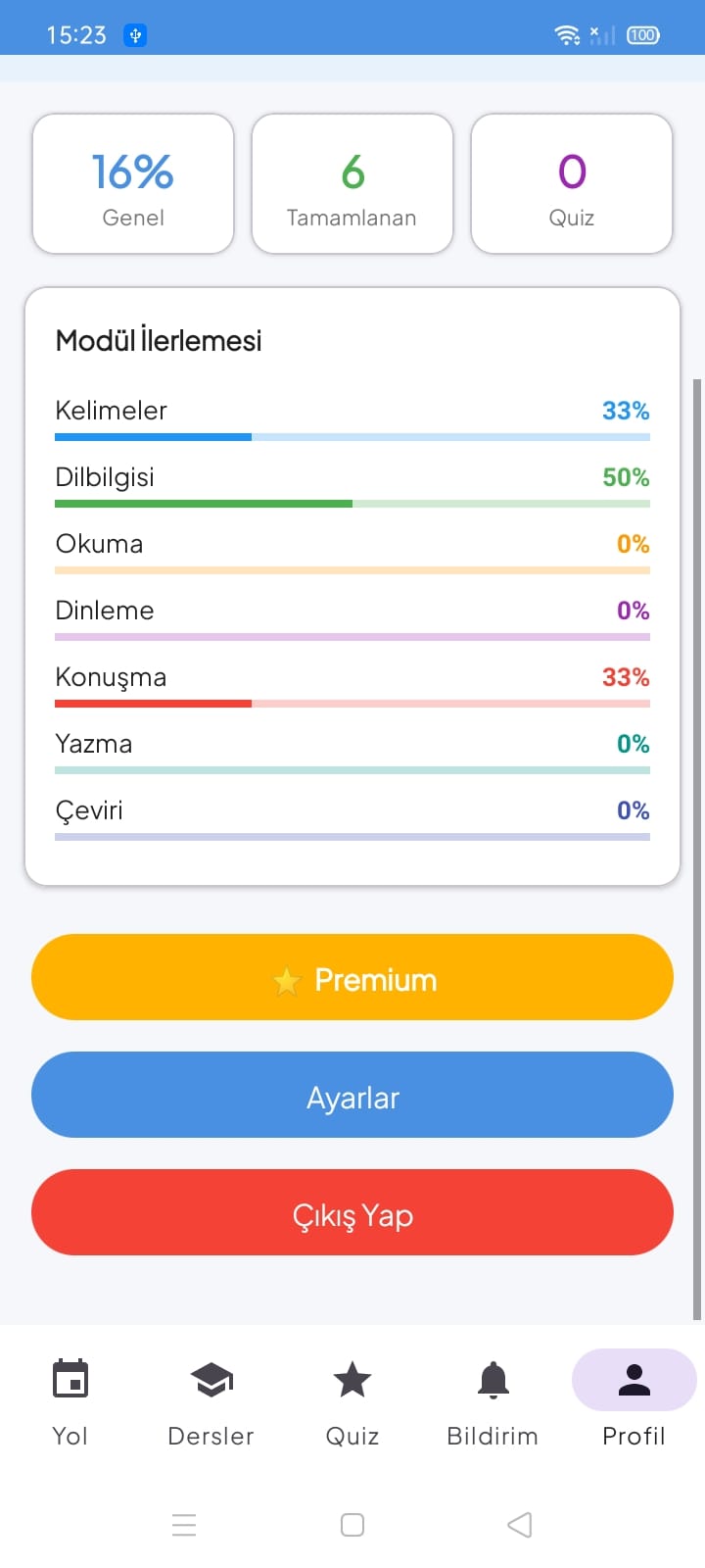 Polly Learn Vocabulary